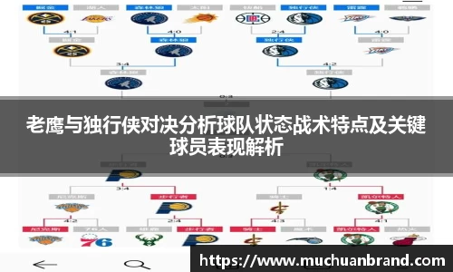 老鹰与独行侠对决分析球队状态战术特点及关键球员表现解析